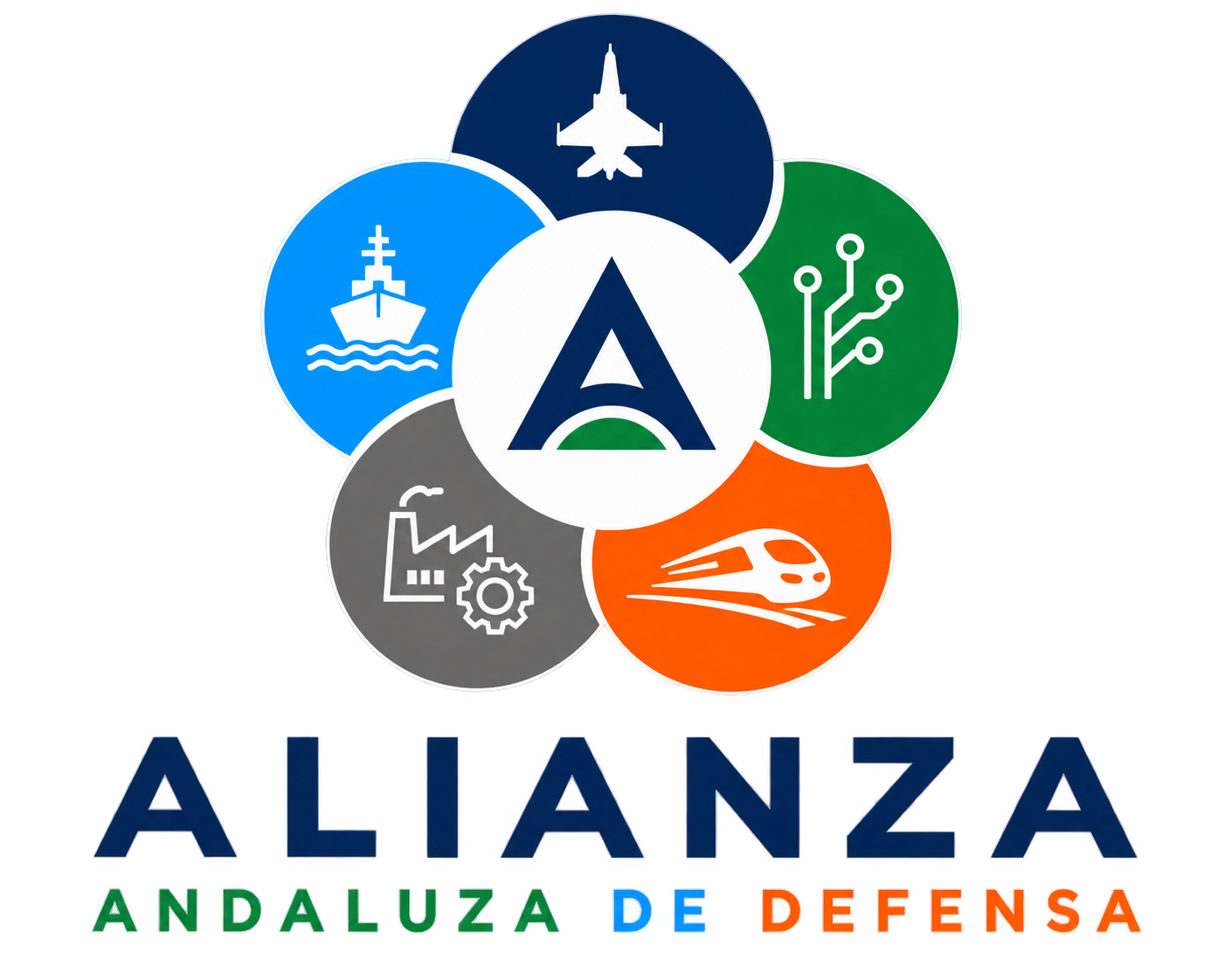 Alianza Andaluza de la Industria de Defensa